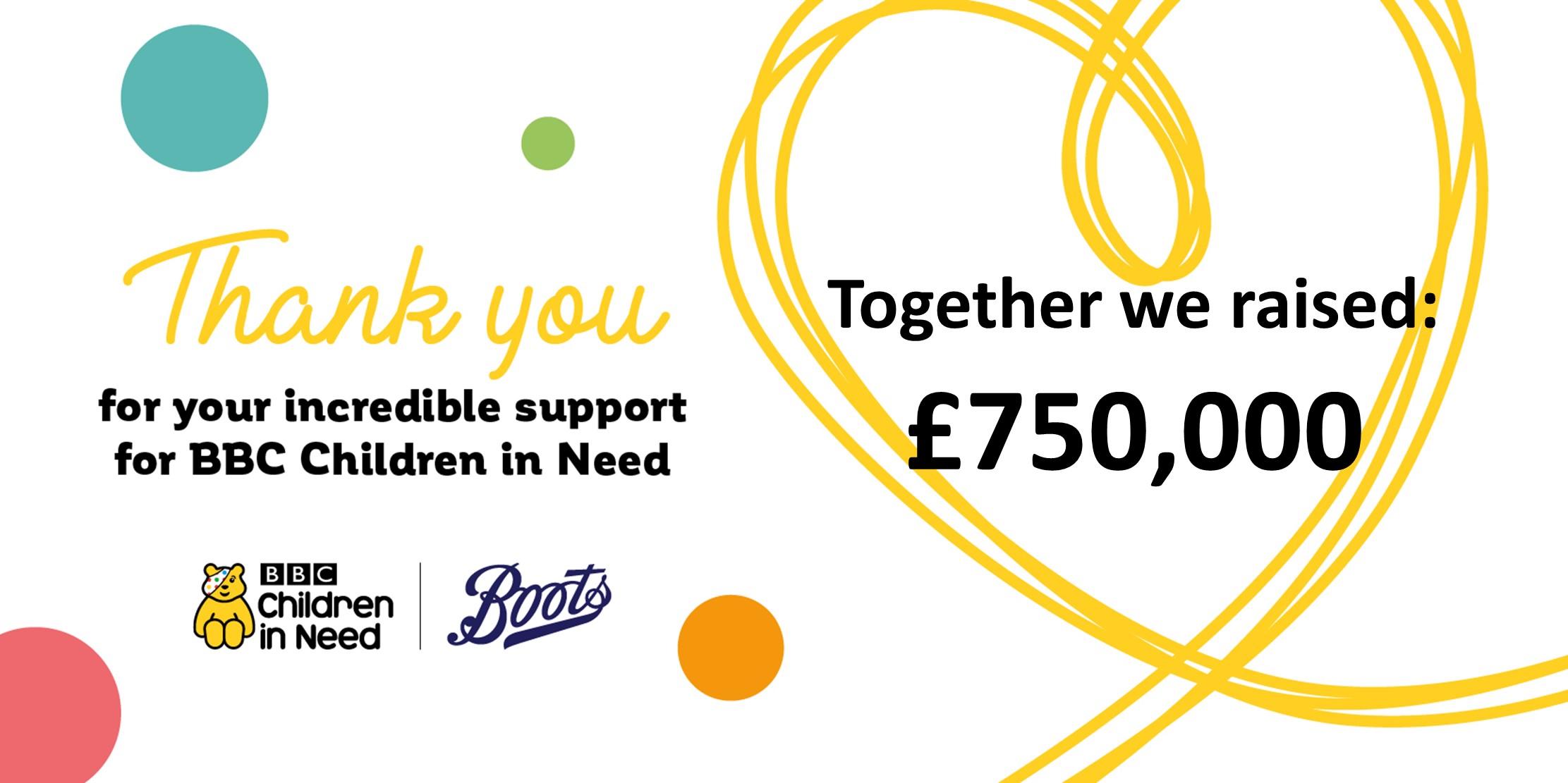 Boots UK Boots UK’s customers and colleagues raise £750,000 for BBC